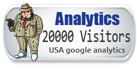 20,000 Premium USA Google Analytics Traffic